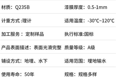岳阳热浸塑钢管厂家产品性能特点